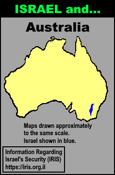 Scaled map comparing the size of Israel to Australia