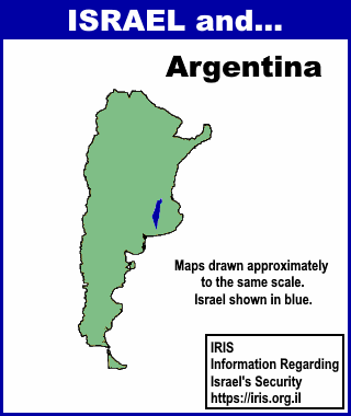 Size Comparison of Israel and Argentina