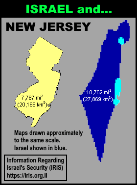 Comparison Map of the Size of Israel vs. New Jersey